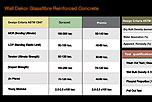 Plants: image 1 0f 36 thumb